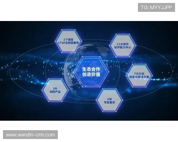 如何在大东方国际平台上实现商业成功与合作共赢